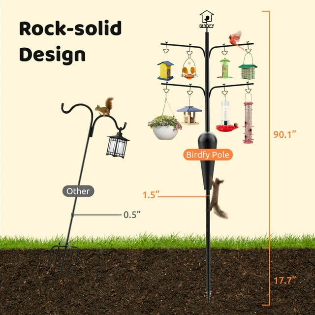 Netvue Birdfy Pole All Metal with 8 Hooks Squirrel Proof Station for Bird Feeder - Image 5