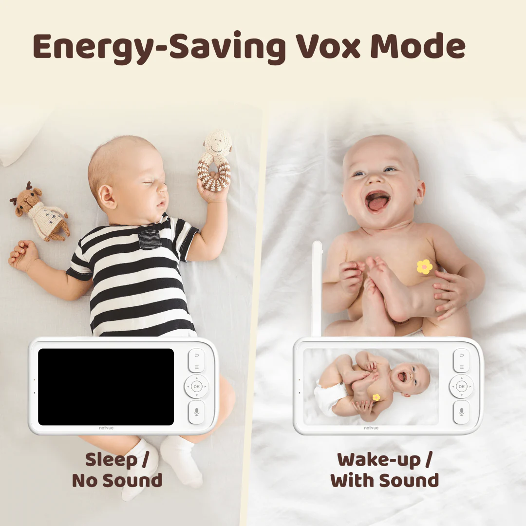 Netvue Peekababy Monitor - Image 7